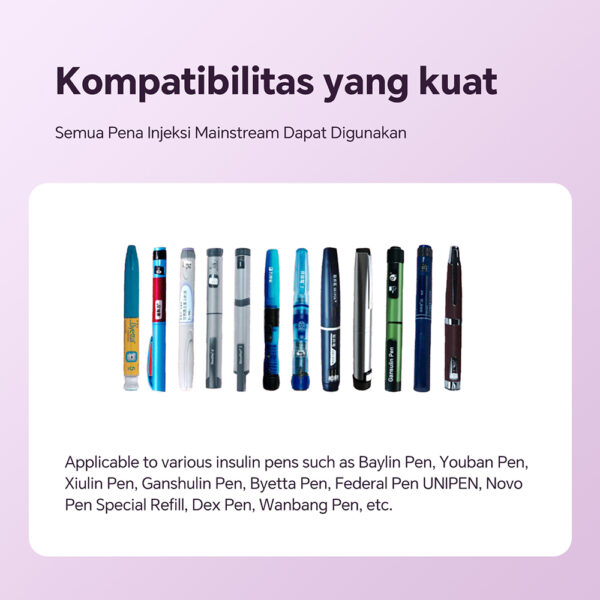 Sinofine Pen Needle / Jarum Insulin 31G 5mm by Sinocare Insulin Pen Needle Pack